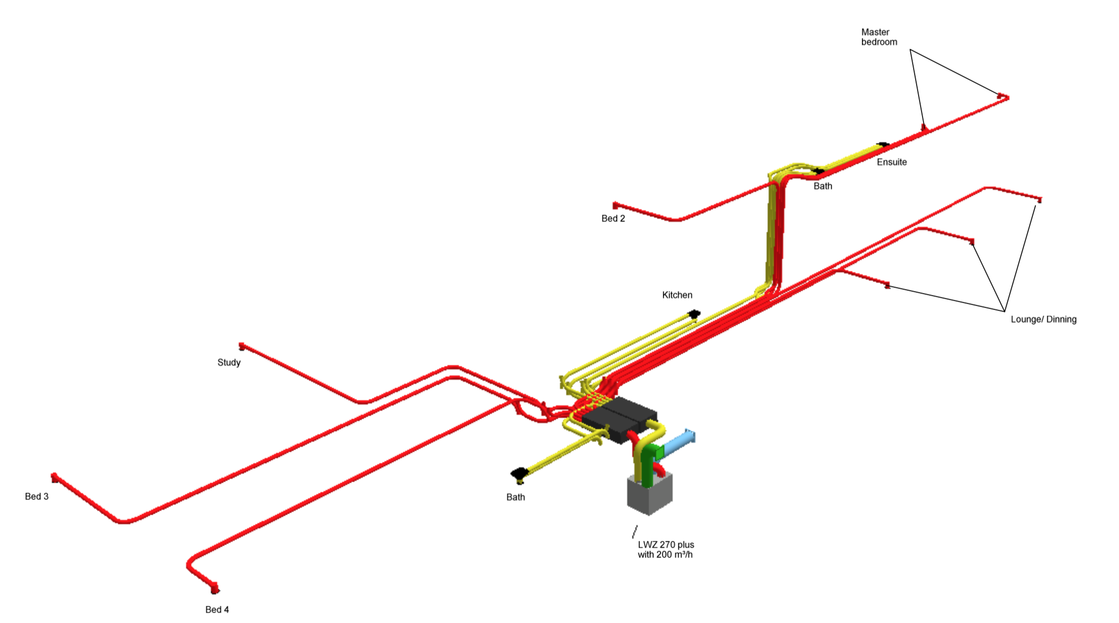 PassiveHouse_HRV_centralised_layout